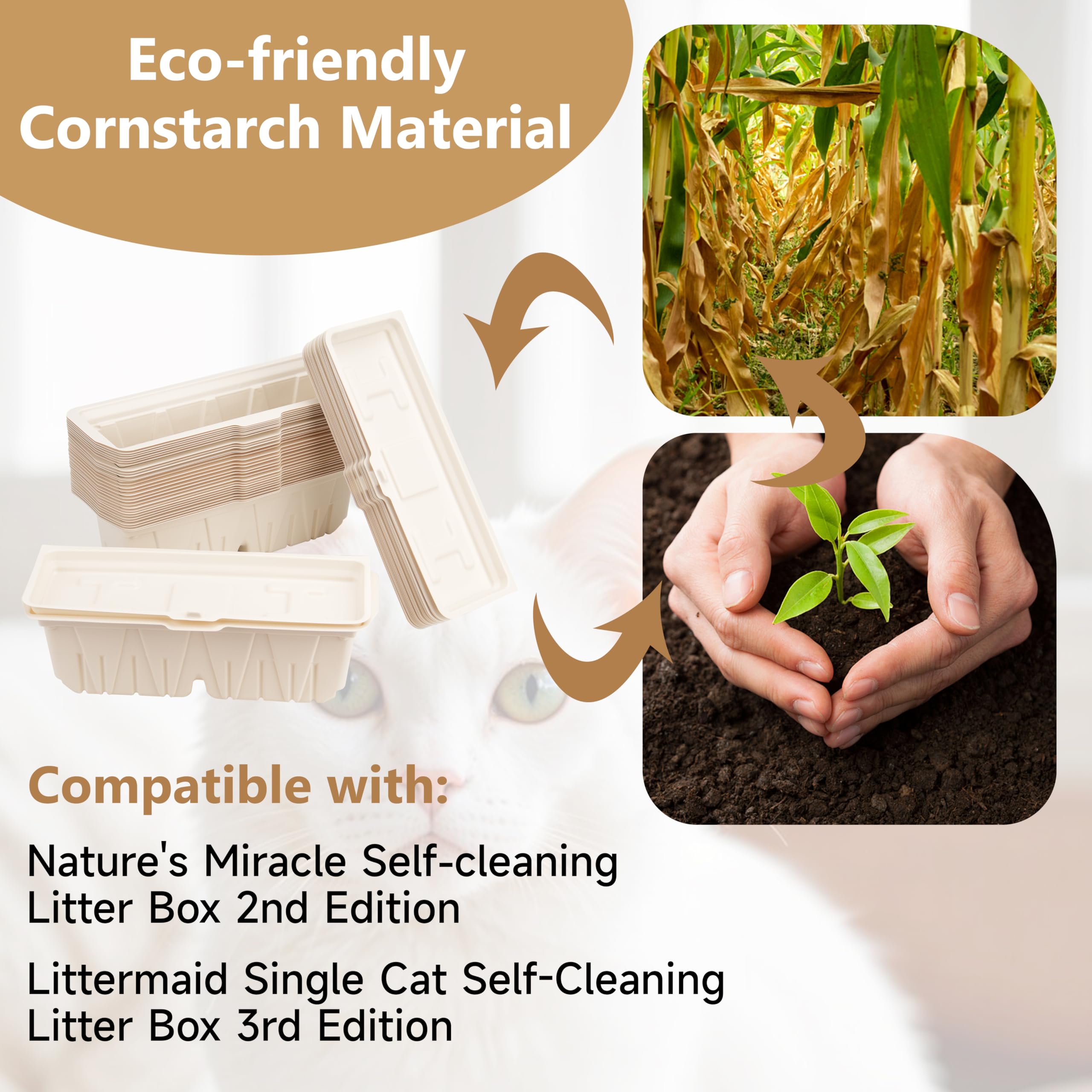 LUVCOSY: tapa compatible con areneros Nature's Miracle y Littermaid.