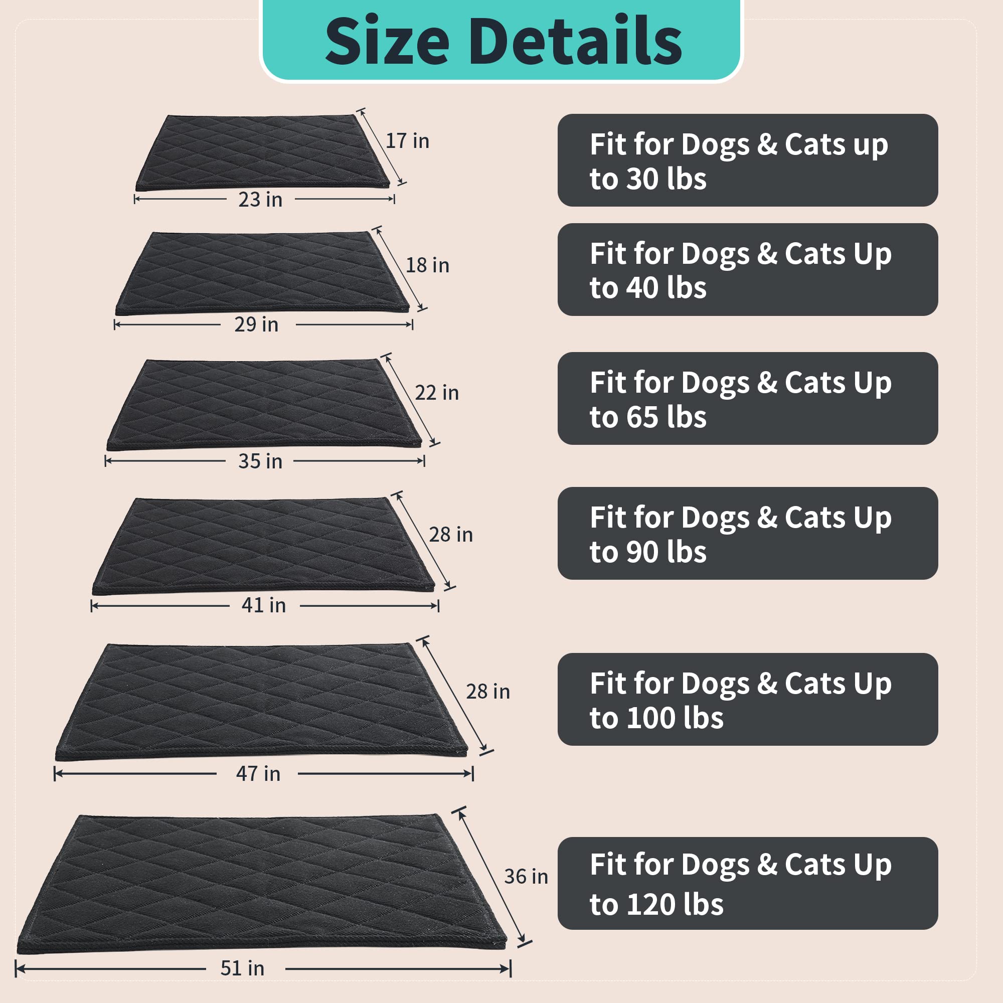 MABOZOO colchoneta kennel negra 17x23, duradera y práctica.
