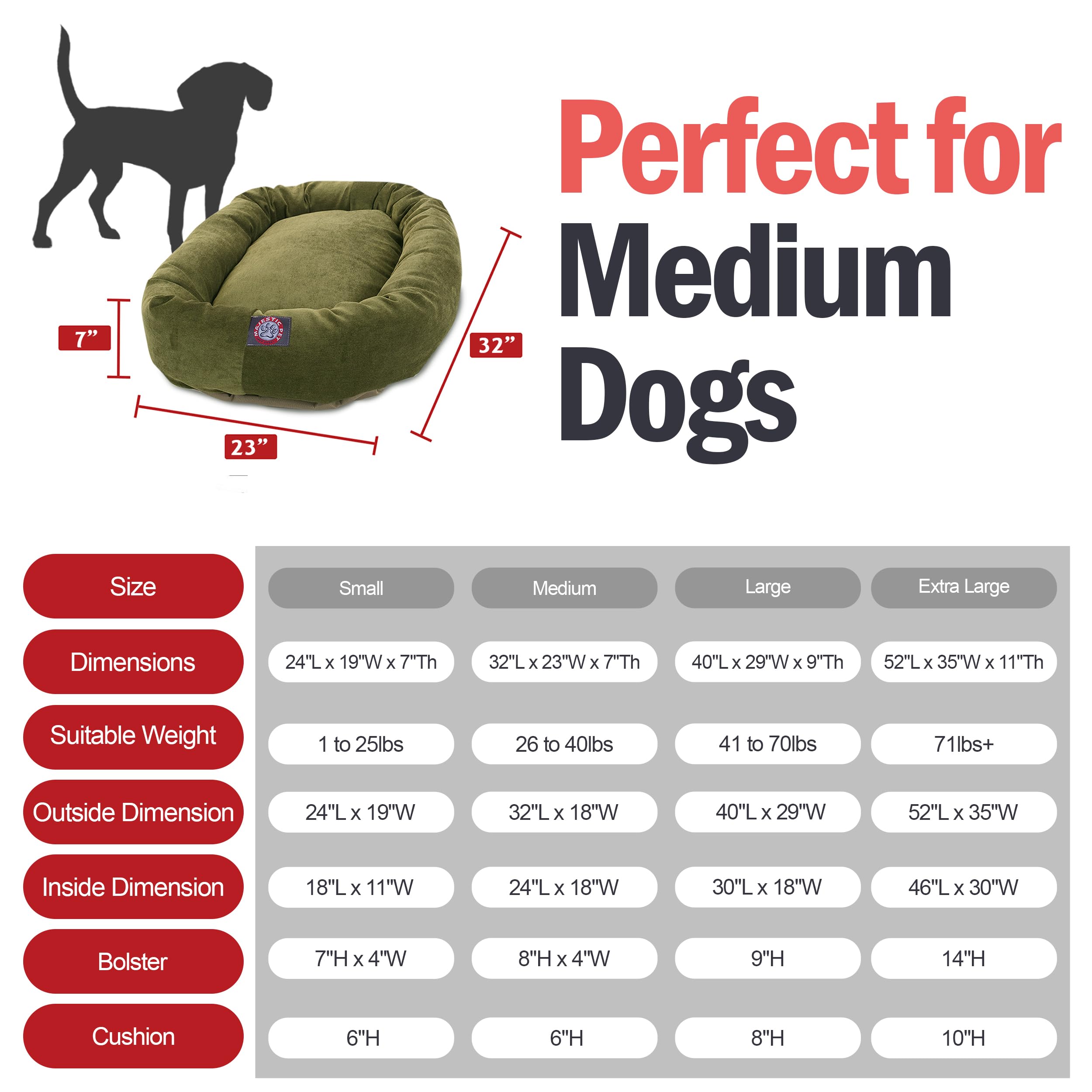 Base impermeable de 600D protege el suelo y facilita limpieza