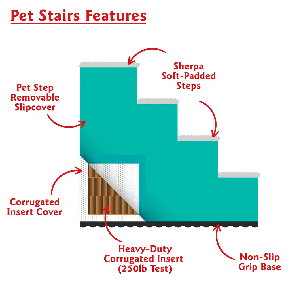 Acceso seguro a la cama con Majestic Pet escalones en rosa reduce golpes nocturnos