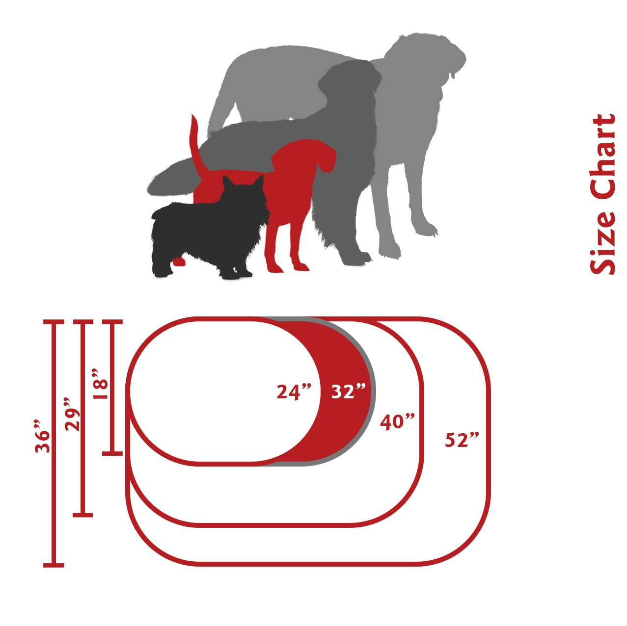 Majestic Pet relleno poliéster alto loft brinda suavidad y soporte.