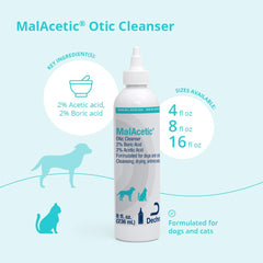 MalAcetic Otic Cleanser aplicación en oreja para secar y desengrasar