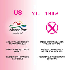 Manna Pro trocitos menta para entrenamiento diario y refuerzo positivo.