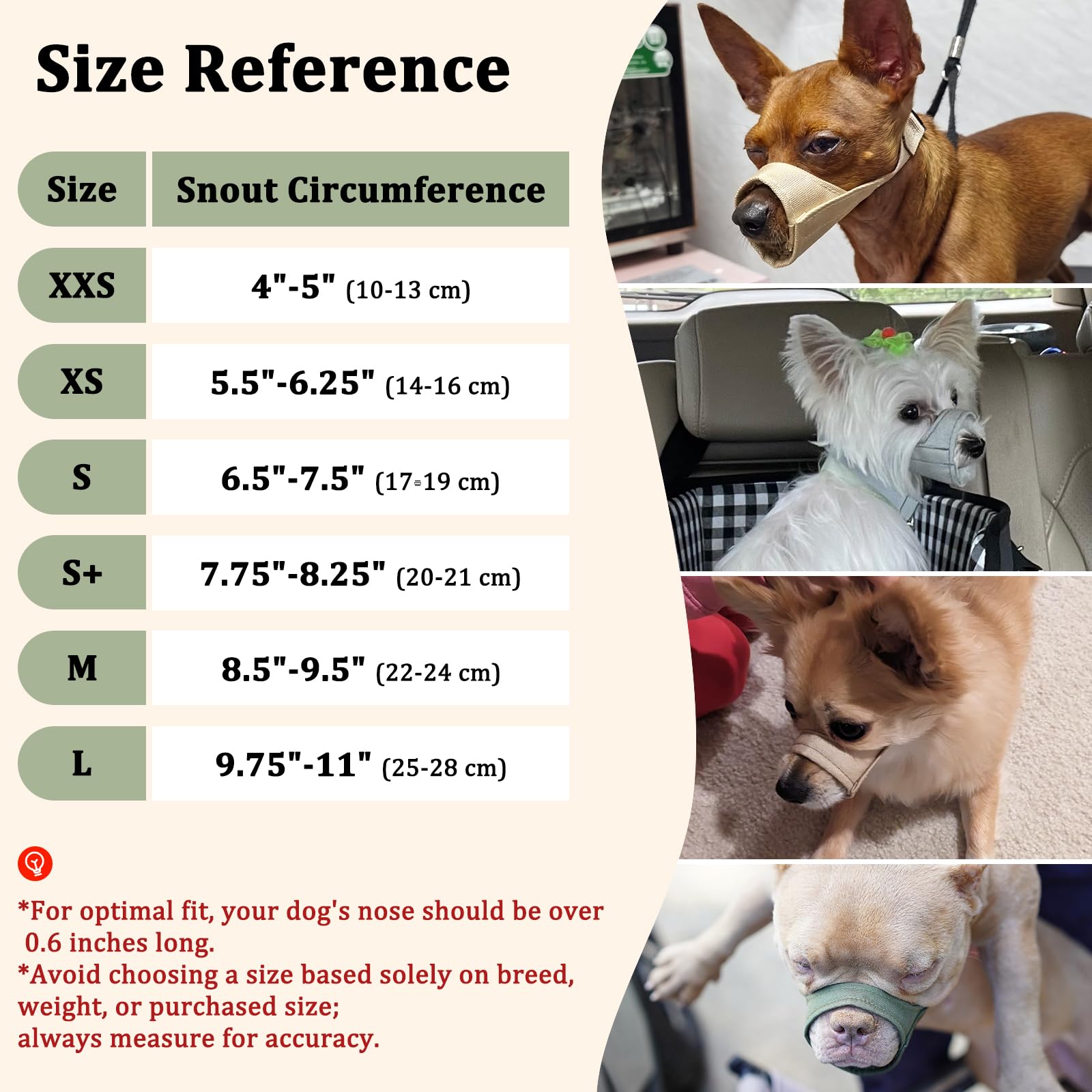 Mayerzon Muzzle: diseño centrado en la mascota para respirar y comer.