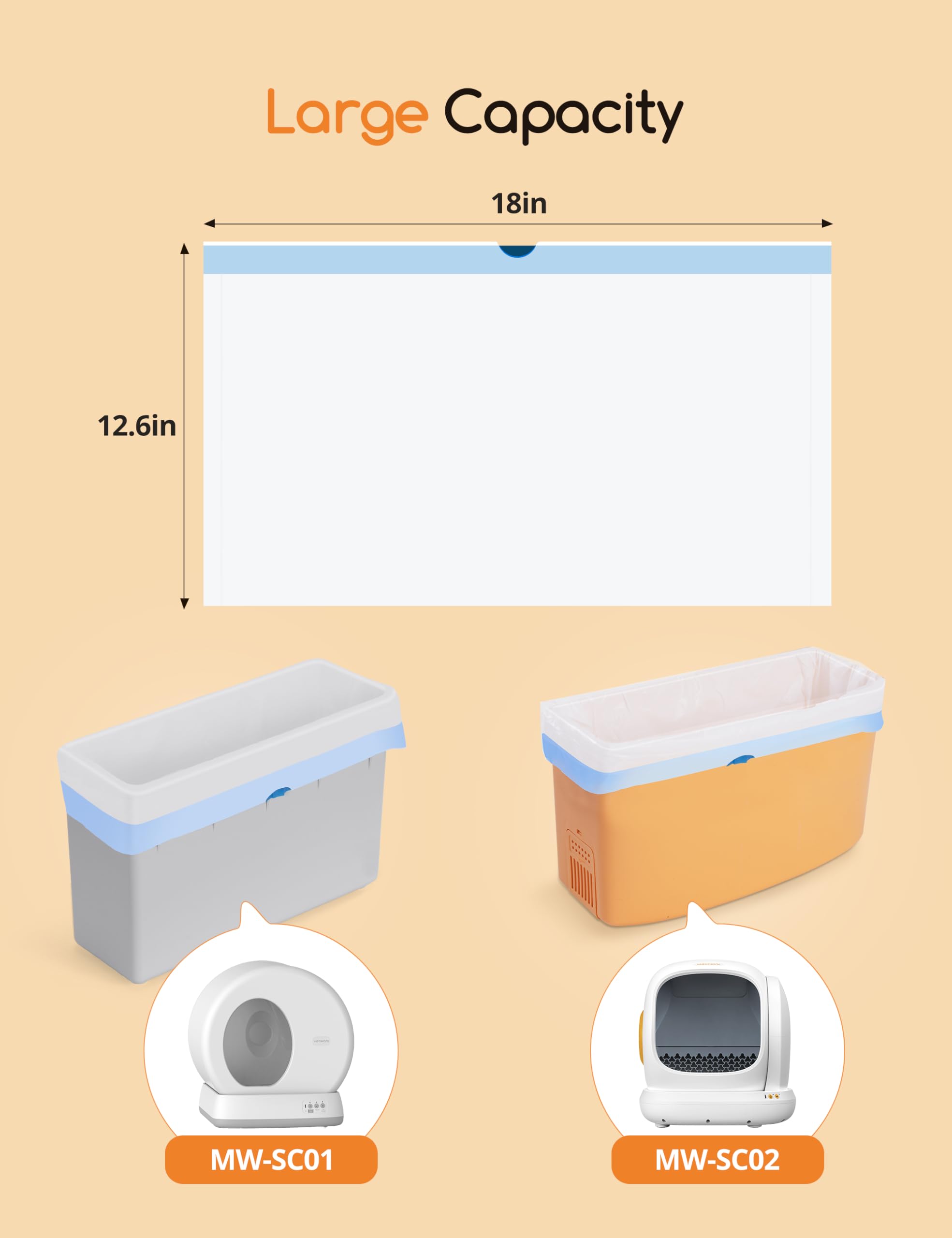 Meowant compatibilidad con MW-SC01 y MW-SC02 para menos complicaciones.