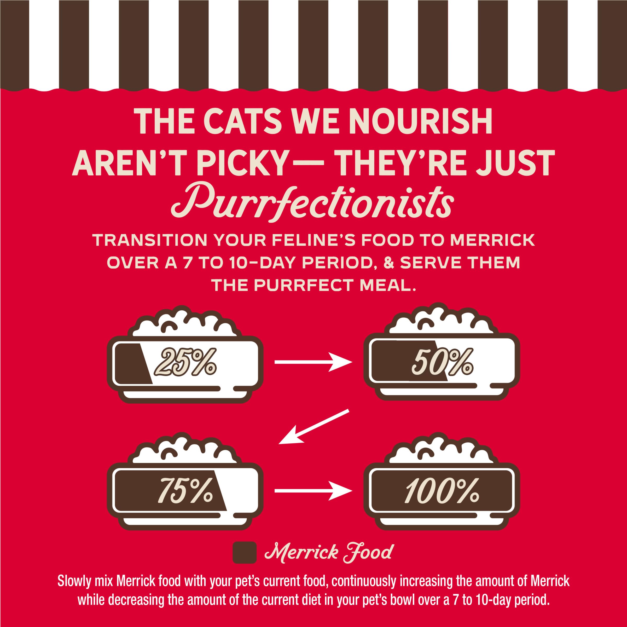 Elaborado en EE. UU.: experiencia confiable para gatos.