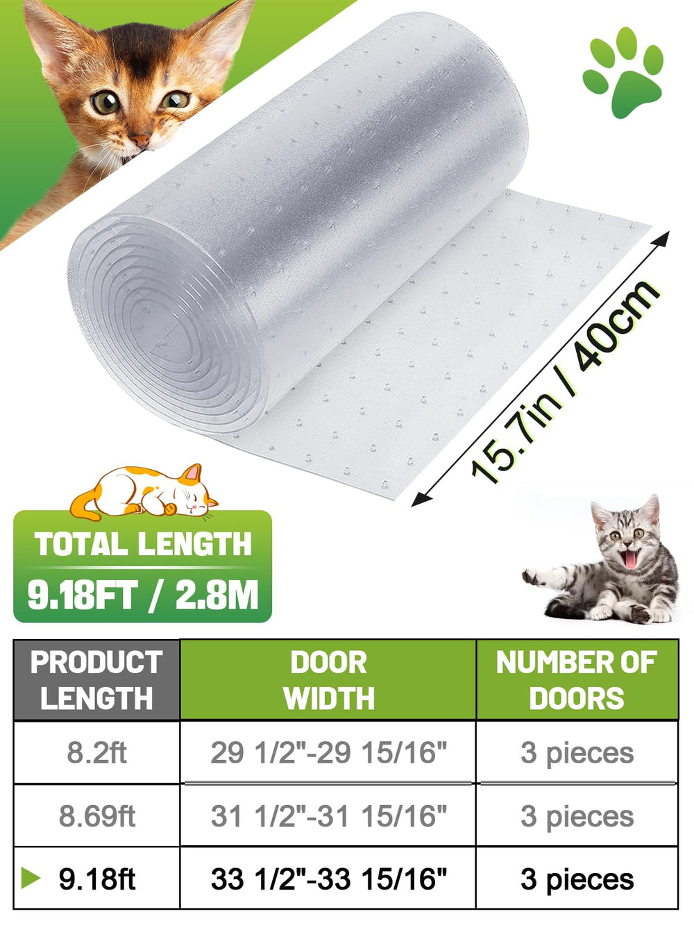 MEWTOGO protector es fácil de cortar en tres piezas.