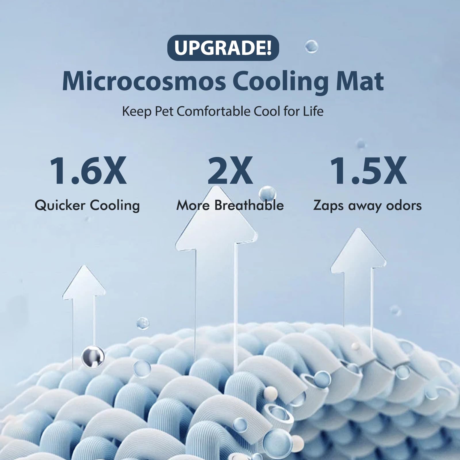 MICROCOSMOS cama lavable a máquina para perros, limpieza rápida