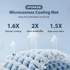 MICROCOSMOS cama lavable a máquina para perros, limpieza rápida