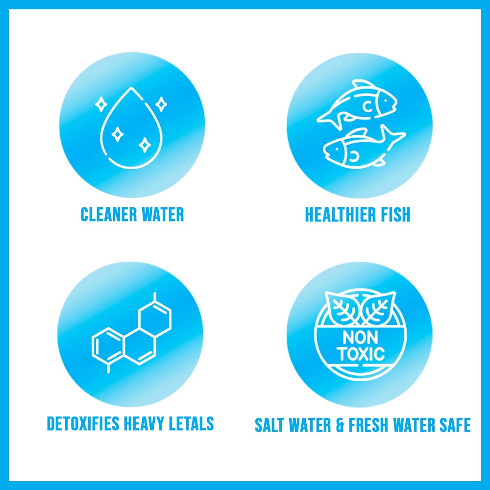 MICROBE-LIFT Xtreme gotero-dosificador: precisión al aplicar el acondicionador de agua.
