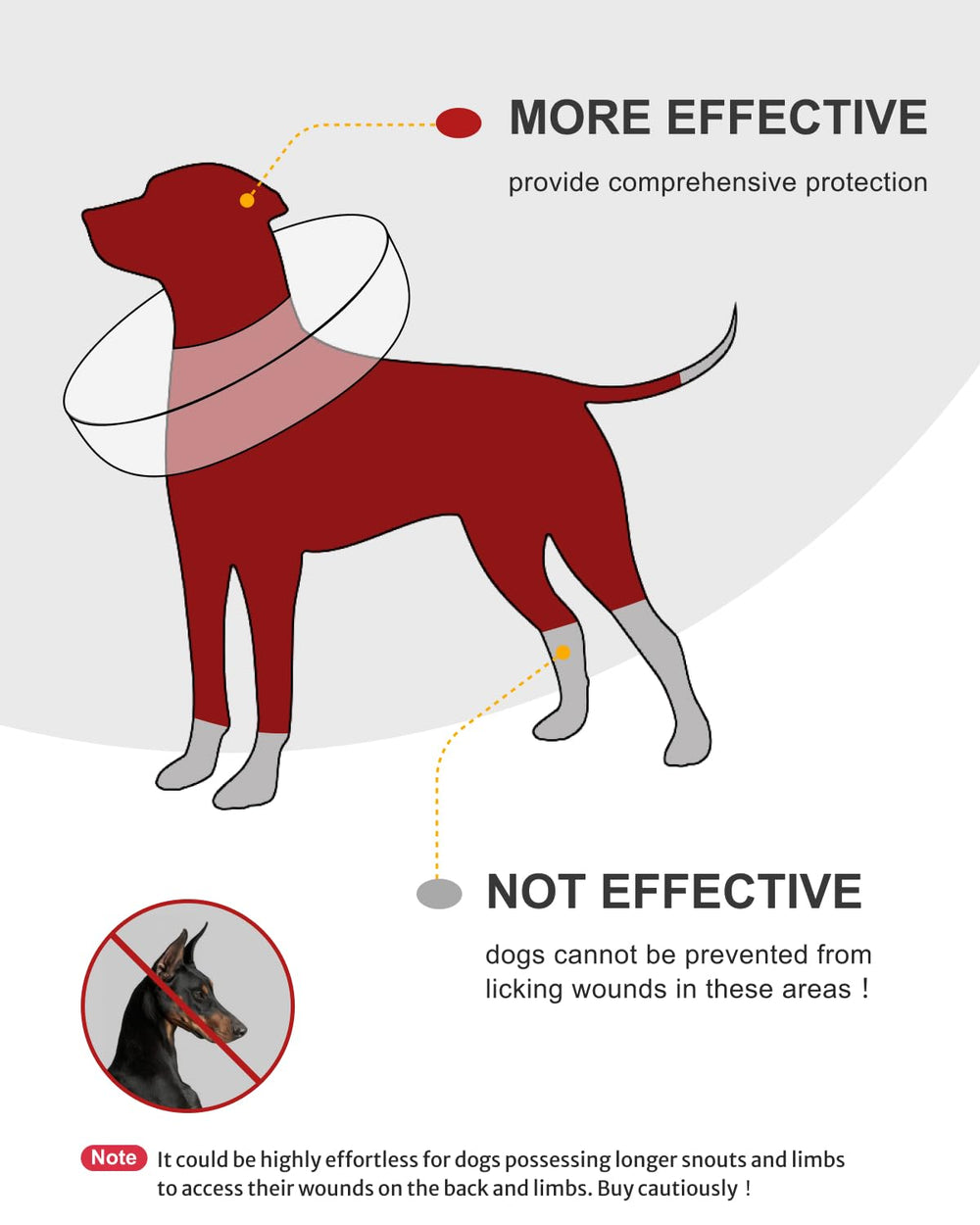 midog collar inflable donut ligero para viajes y uso diario