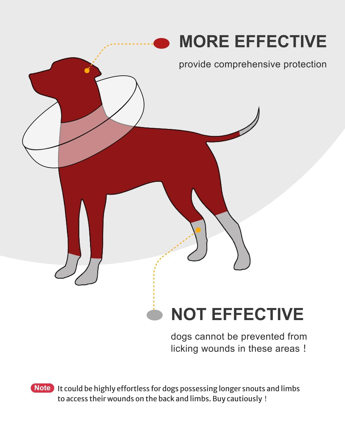 MIDOG collar donut suave para perros: confort y protección