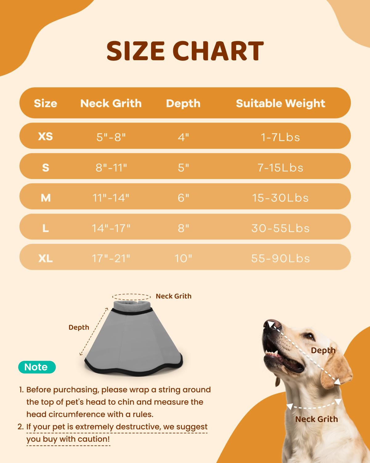 Cono MIDOG diseñado para proteger heridas y suturas.