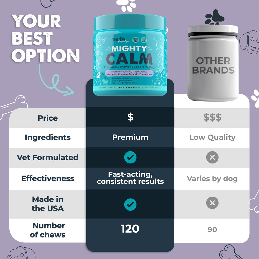 Made in the USA with quality ingredients for Mighty Paw chews.