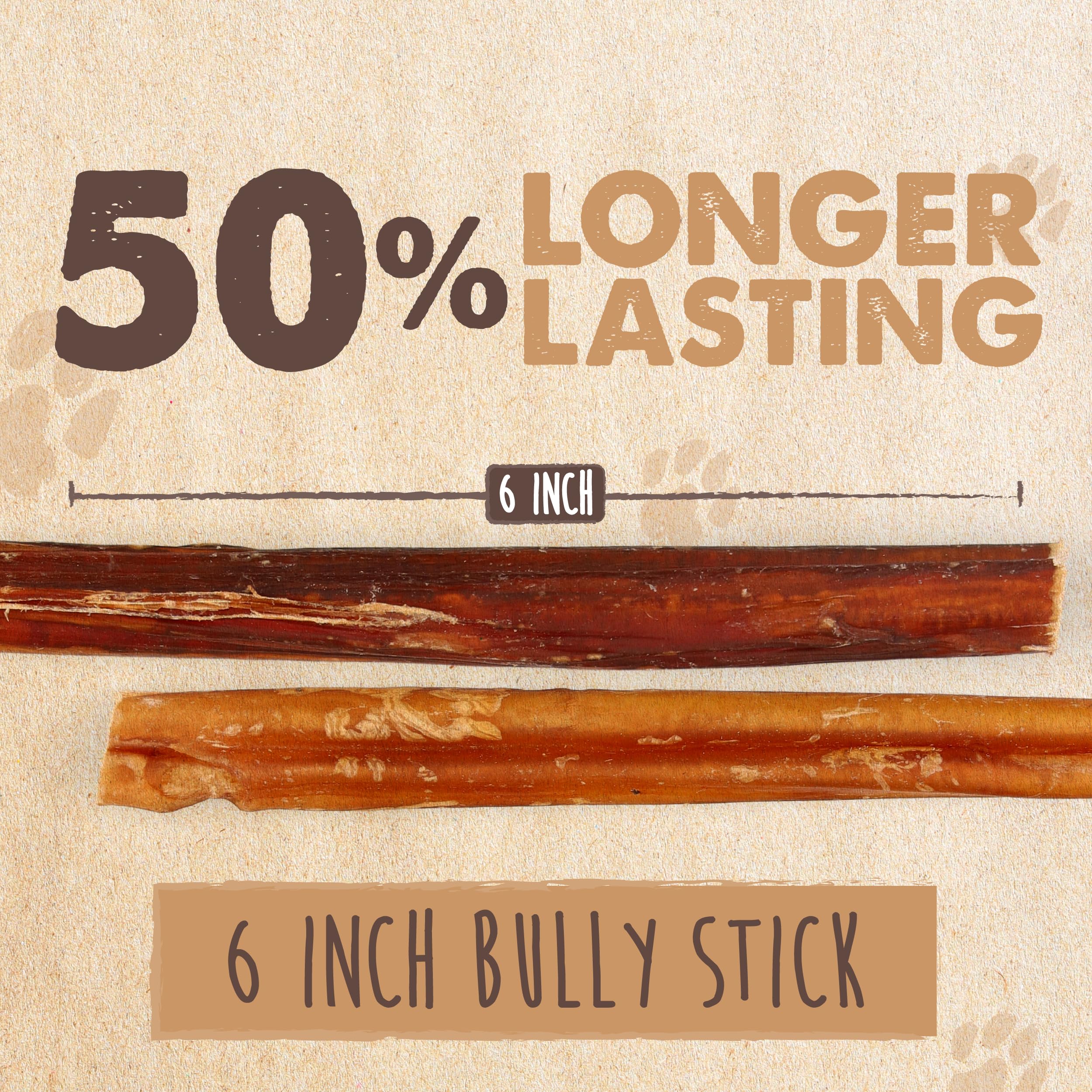 Mighty Paw Naturals Bully Stick, ingrediente único, sin rellenos.