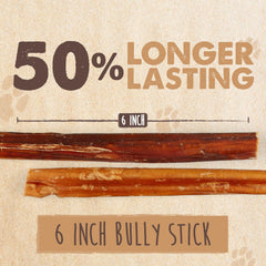 Mighty Paw Naturals Bully Stick, ingrediente único, sin rellenos.