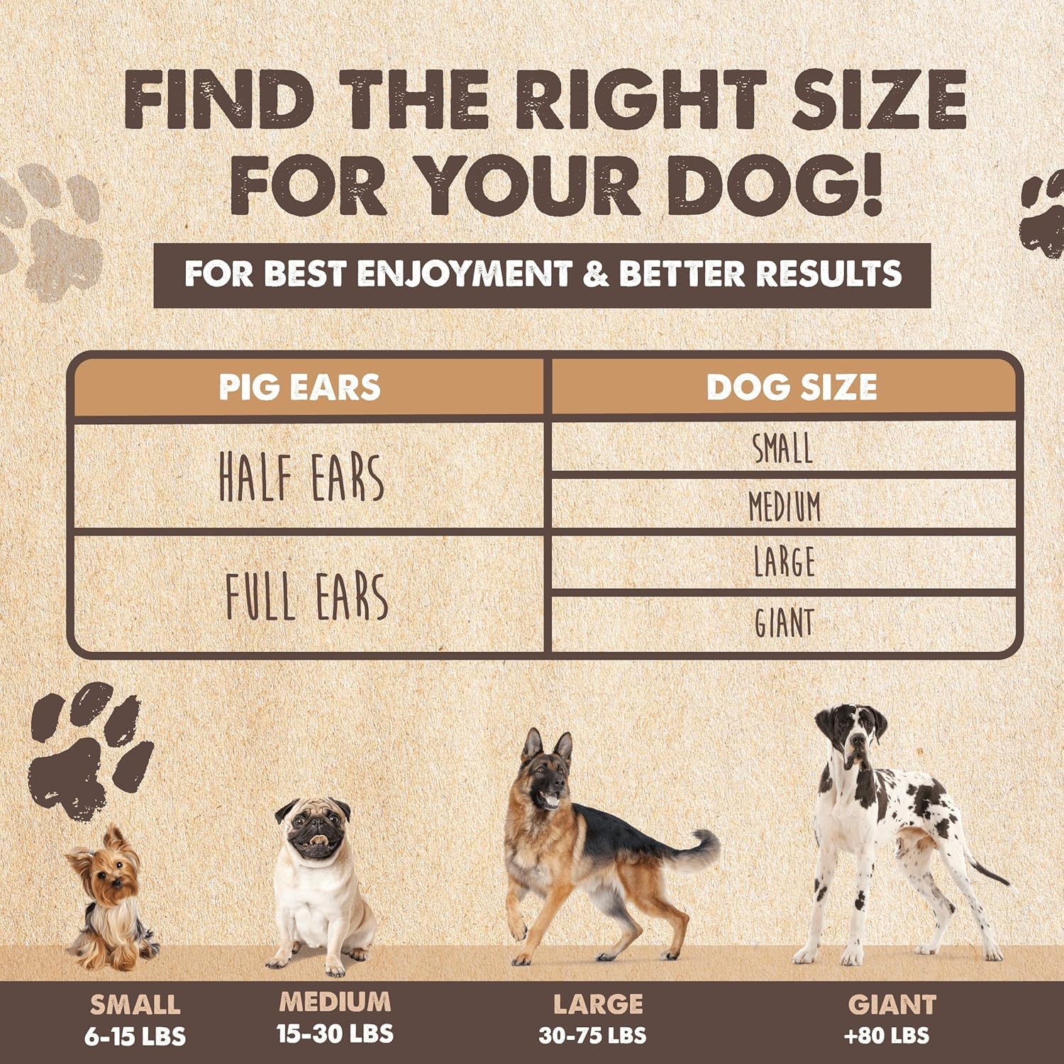 Mighty Paw orejas de cerdo para perros, fáciles de digerir