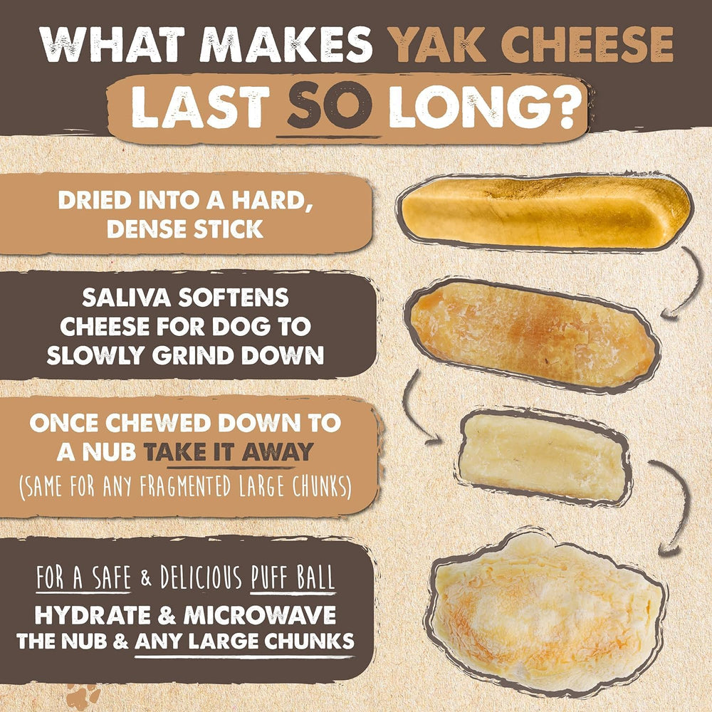 Mighty Paw Yak Cheese Sticks: ingredientes limitados, opción apta para estómagos sensibles.