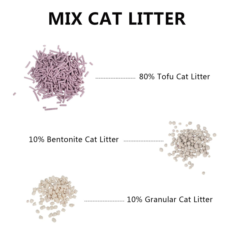 MILIFUN Tofu Litter material natural de fibra de guisante para hogares amables con el ambiente.