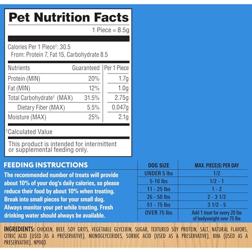 Milo's Kitchen albóndigas de pollo, alto en proteína para perros activos