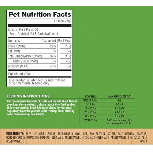 Snack diario para perro con Milo’s Kitchen, premio agradable