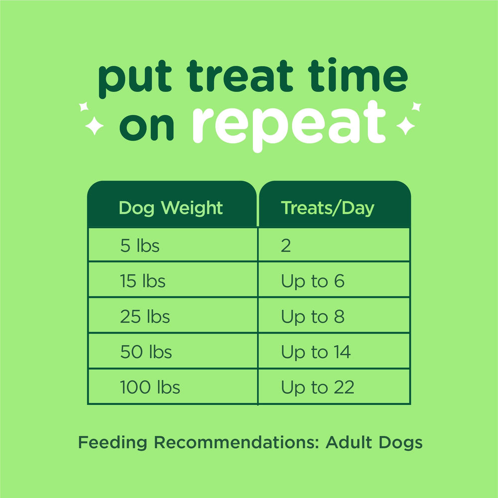 Minties FreshBites para perros adultos y seniors, opción suave para dientes.