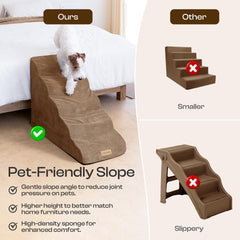 Funda lavable de Miorun para escaleras de perros, limpieza fácil