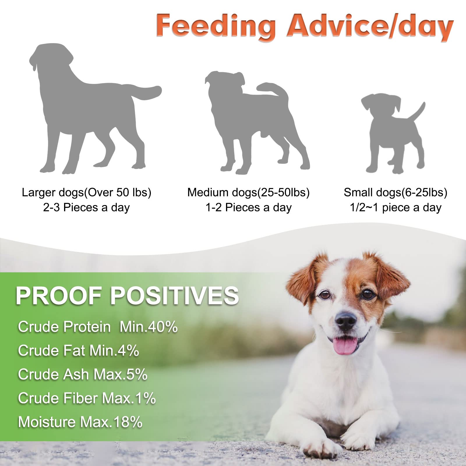 MON2SUN proteína alta y grasa baja, tiras de pollo para perros.