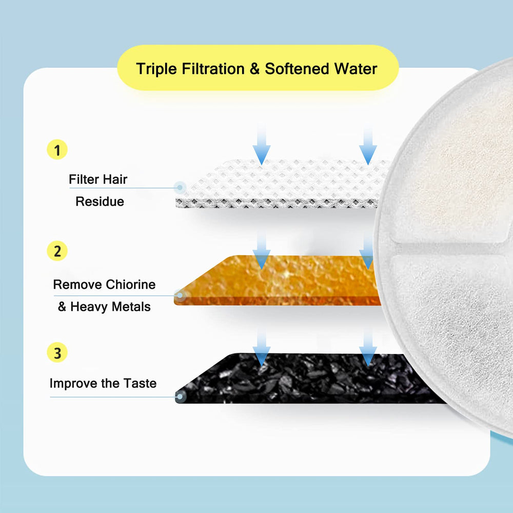 Monsin filtración triple: eliminando impurezas y olores en el agua