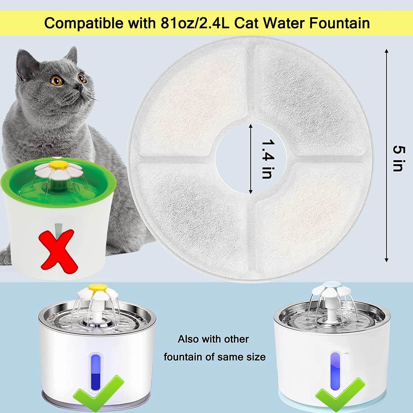 Monsin filtro individual sellado para fuentes felinas, asegura agua estable