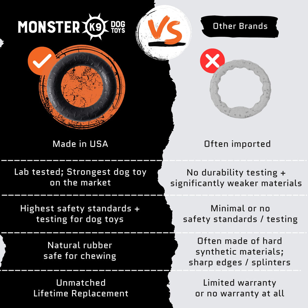Monster K9, lavable en lavavajillas para limpieza rápida y segura.