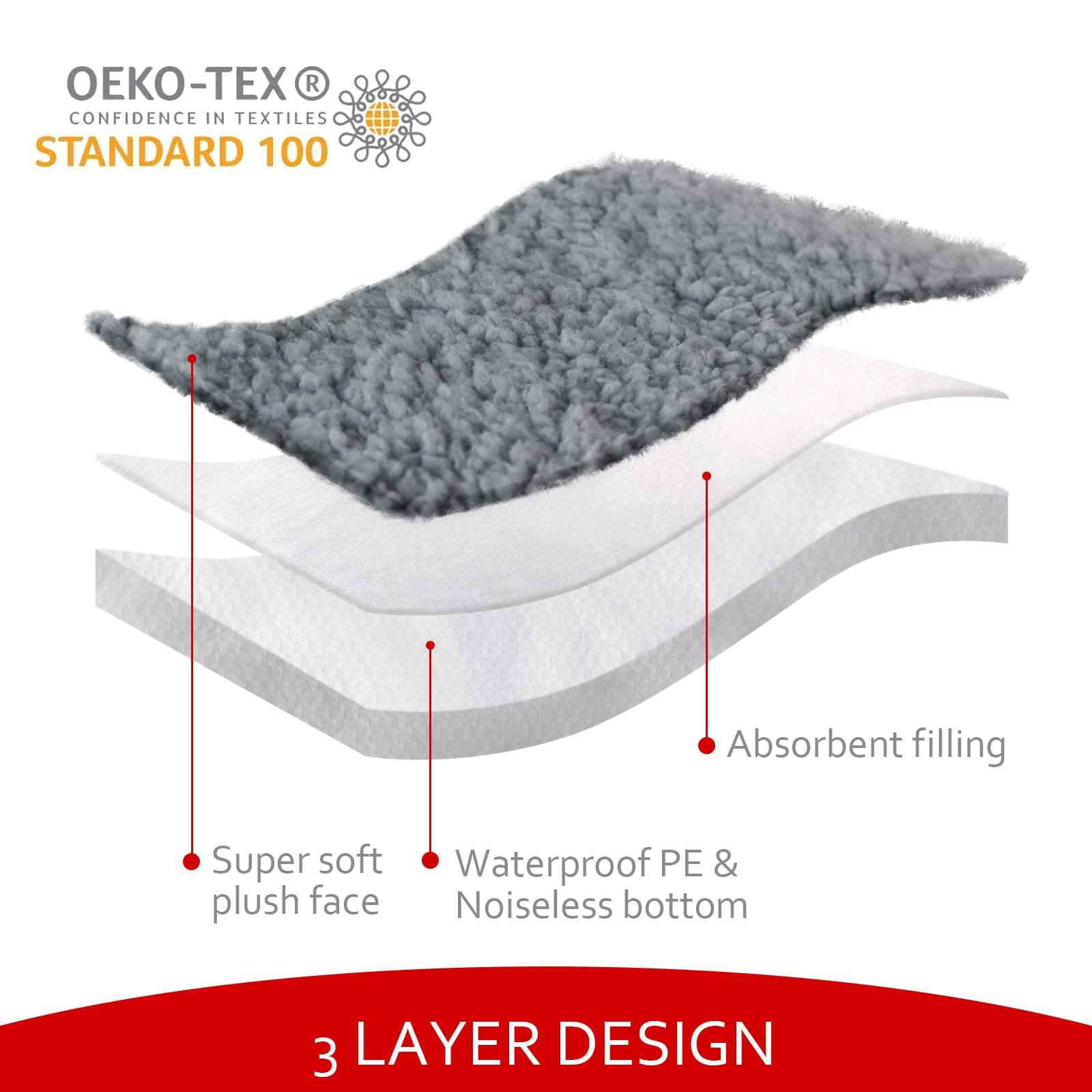 Moonsea funda cama perro con ajuste elástico, cubre hasta 27x36 pulgadas.