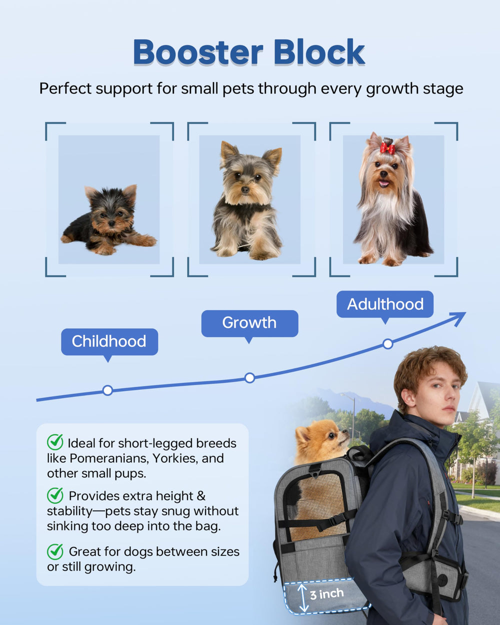 Moysoon Mochila Portaperro Apertura Superior con Seguridad: correa interna para evitar caídas