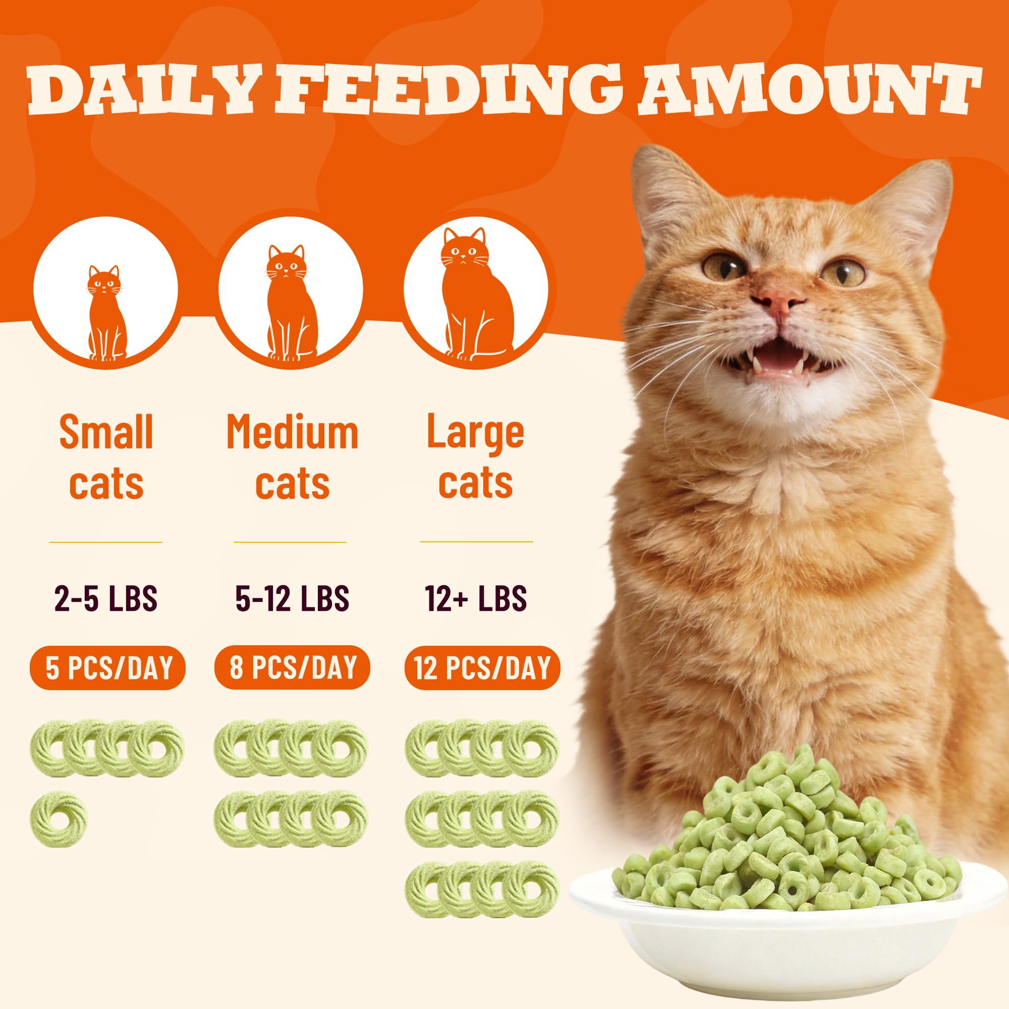 MULTIBITES: textura crujiente para limpieza dental de gatos