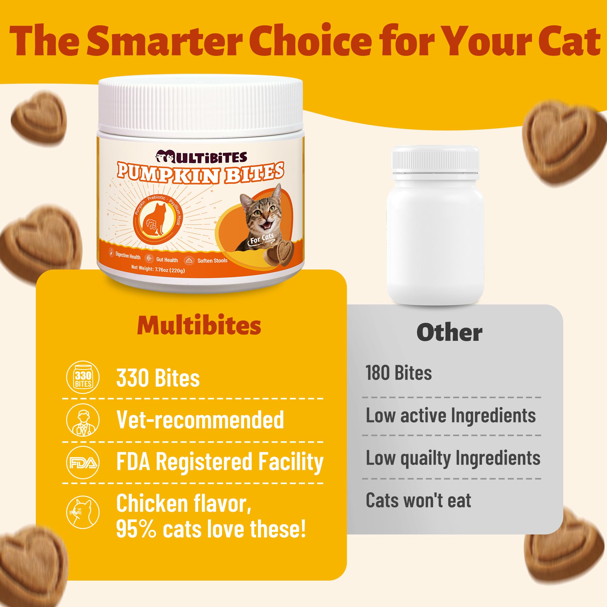 MULTIBITES vitaminas C y E: antioxidantes ligeros para gatos.