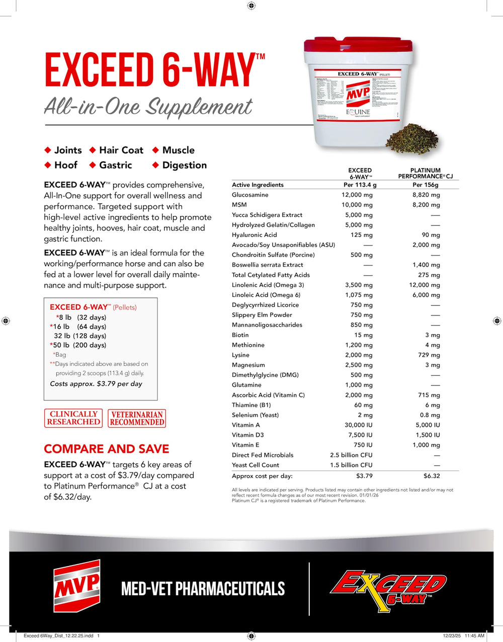 Articulaciones saludables con MVP Exceed Seis-Vías: apoyo para movilidad durante el entrenamiento.