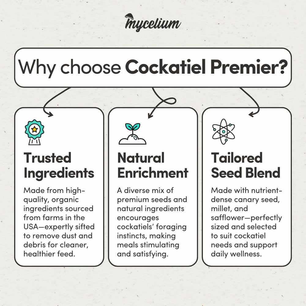 Producto no-GMO hecho en EE. UU. por Mycelium Cockatiel Premier.