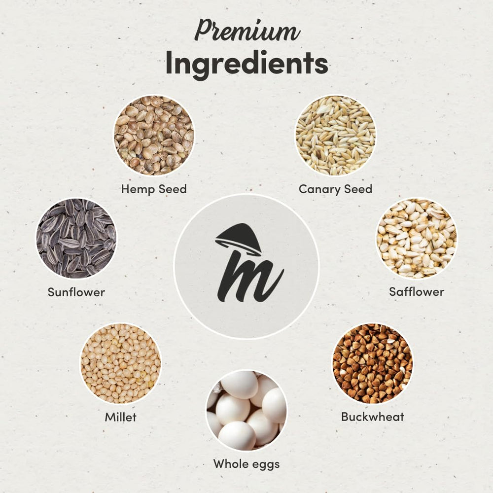 Mycelium Cockatiel Premier con vitaminas para inmunidad y vitalidad diaria.