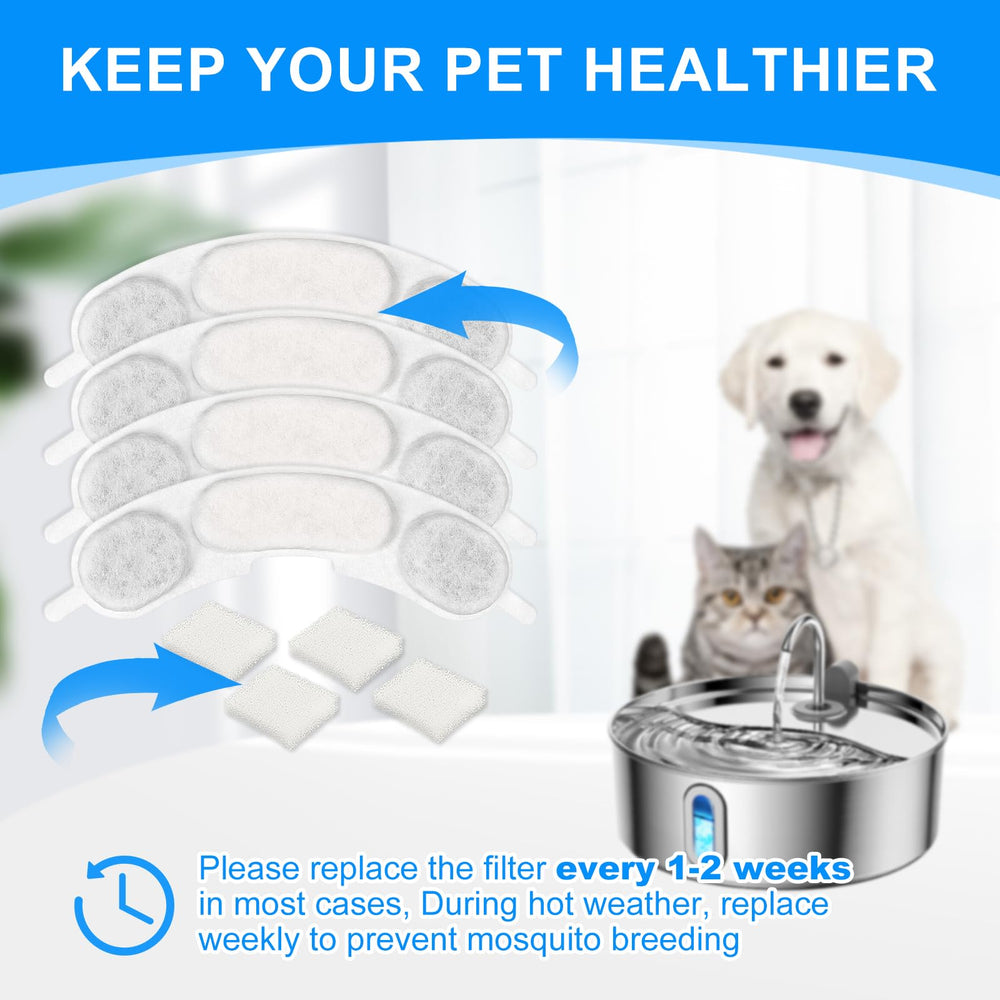 MyfatBOSS agua clara y fresca tras filtración para uso diario de tu mascota