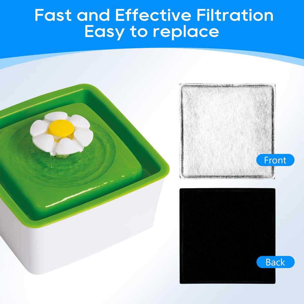 Dimensiones compactas de 2.5x2.5 pulgadas.