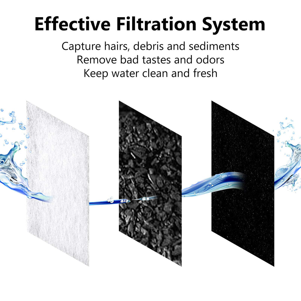 MyfatBOSS filtro para agua más fresca en casa.