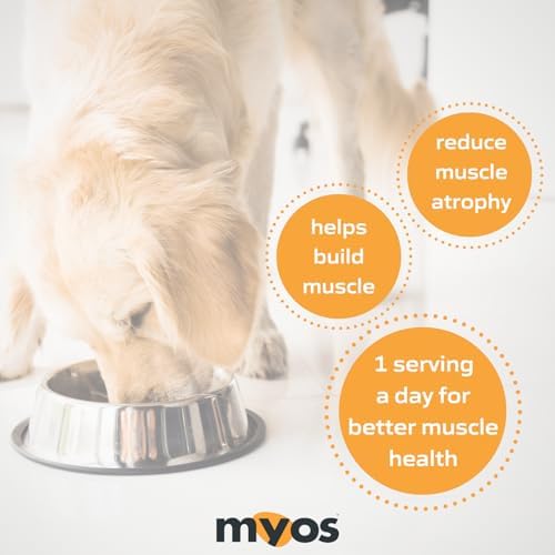 MYOS Canine Muscle Formula dosis diaria para caninos activos