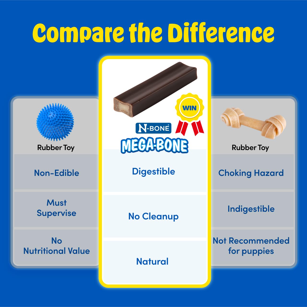 N-Bone Mega-Bone sin subproductos animales ni ingredientes artificiales