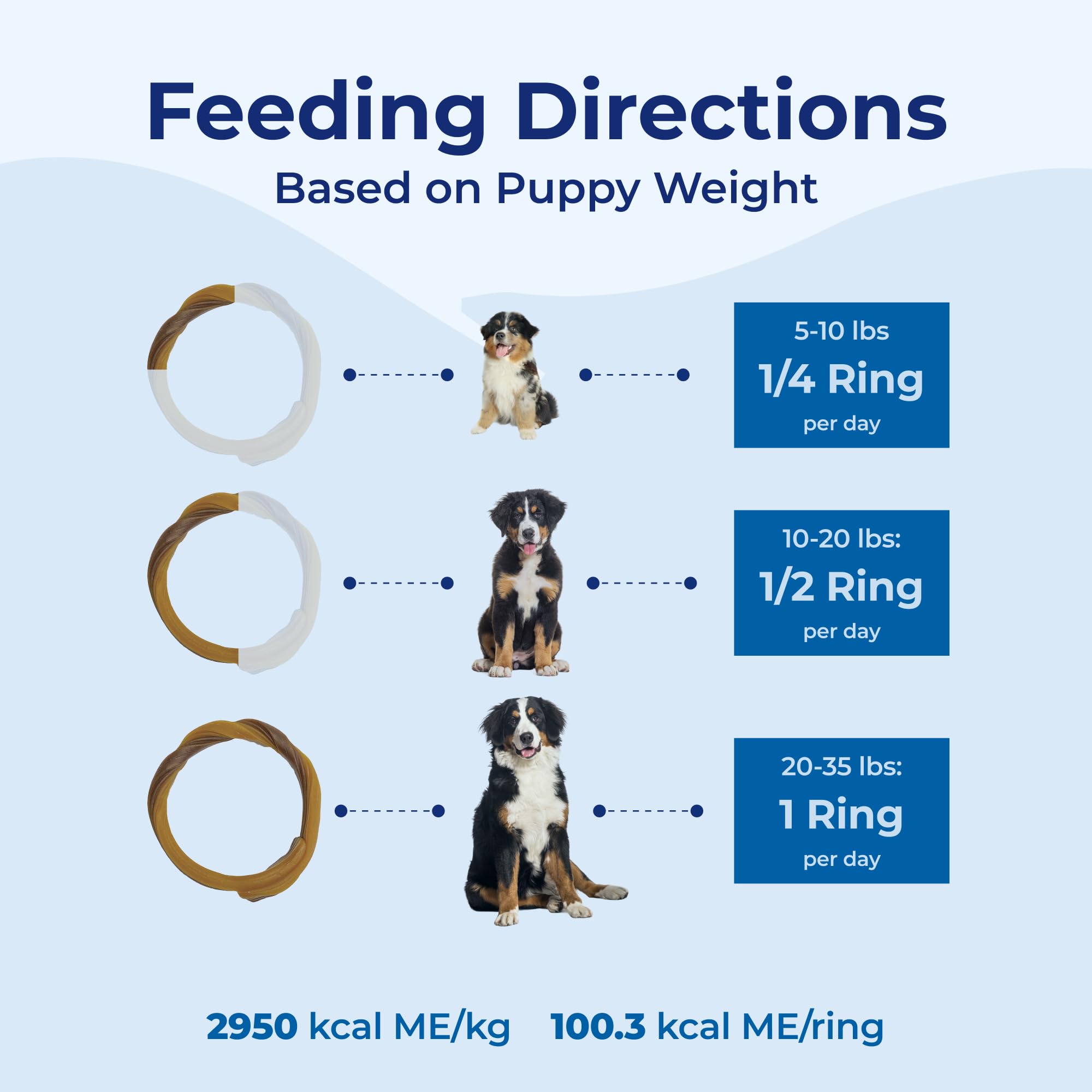 N-Bone libre de granos para cachorros con dieta sensible