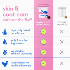 Native Pet aceite de pescado omega-3, promueve piel suave y pelaje brillante.