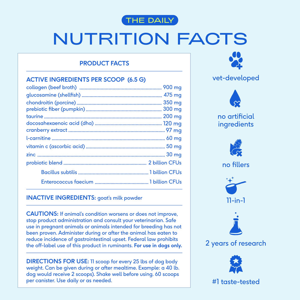 Native Pet The Daily Dog Vitamins 11-en-1 favorece la cognicion de perros.