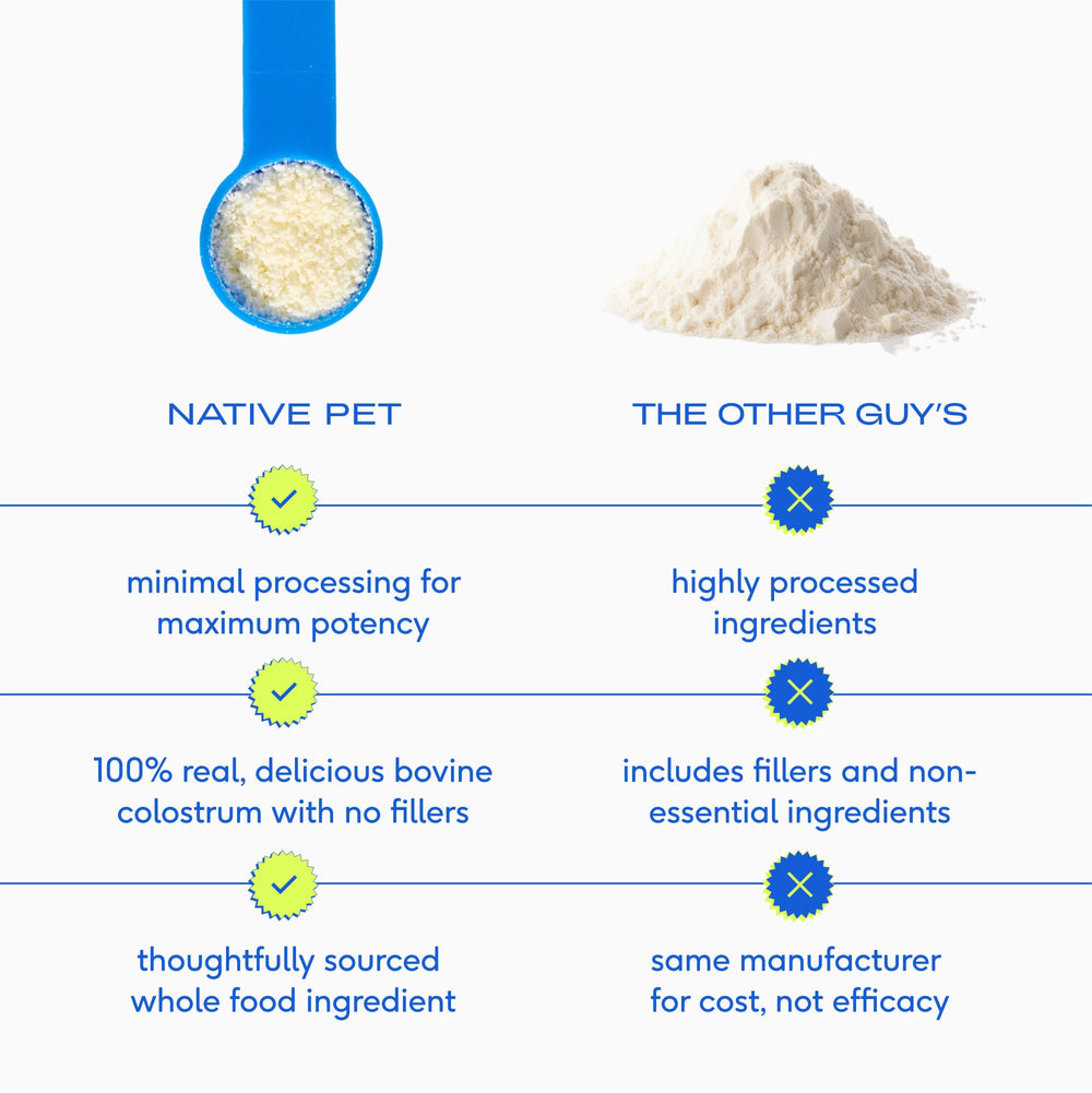 Native Pet Colostrum, ingredientes clave, podría apoyar la inmunidad y la digestión.