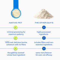 Native Pet Colostrum, ingredientes clave, podría apoyar la inmunidad y la digestión.