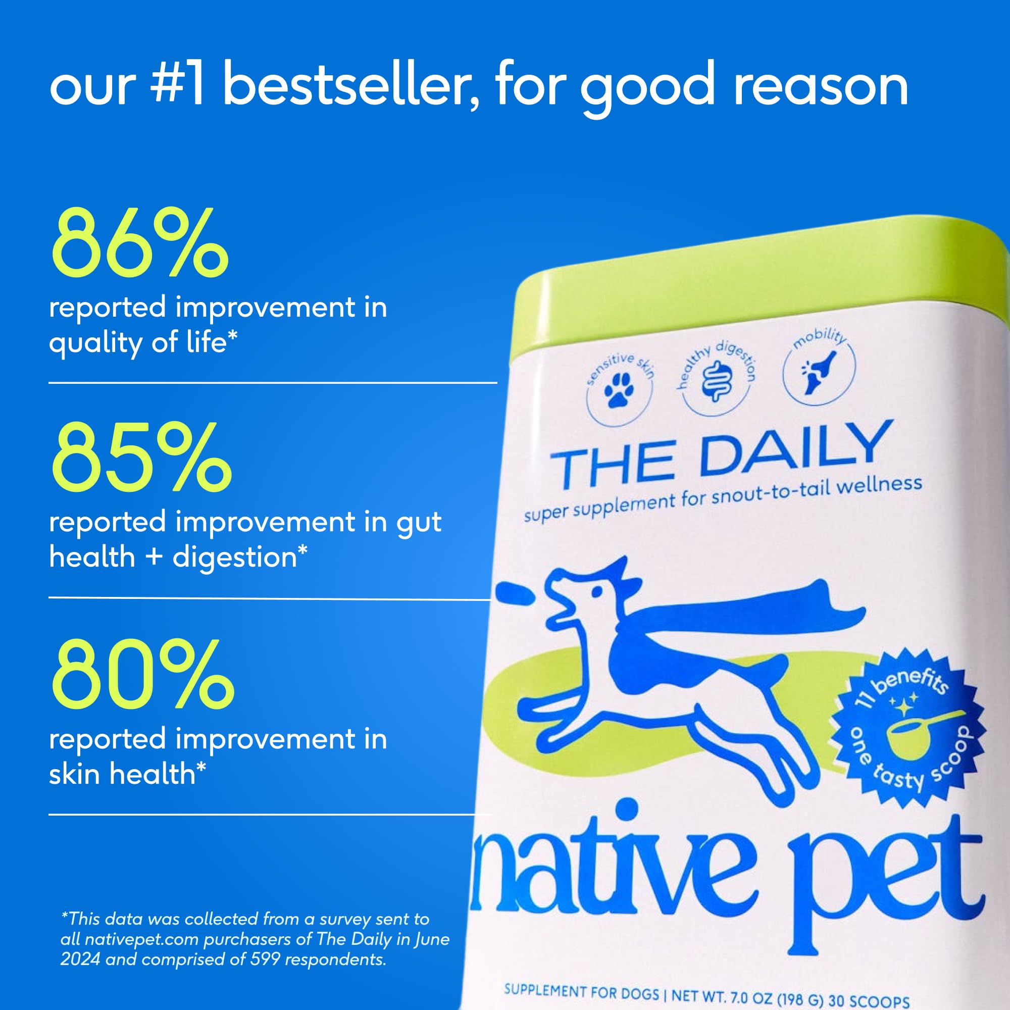 Native Pet The Daily Dog Vitamins 11-en-1 complemento para dietas caseras.