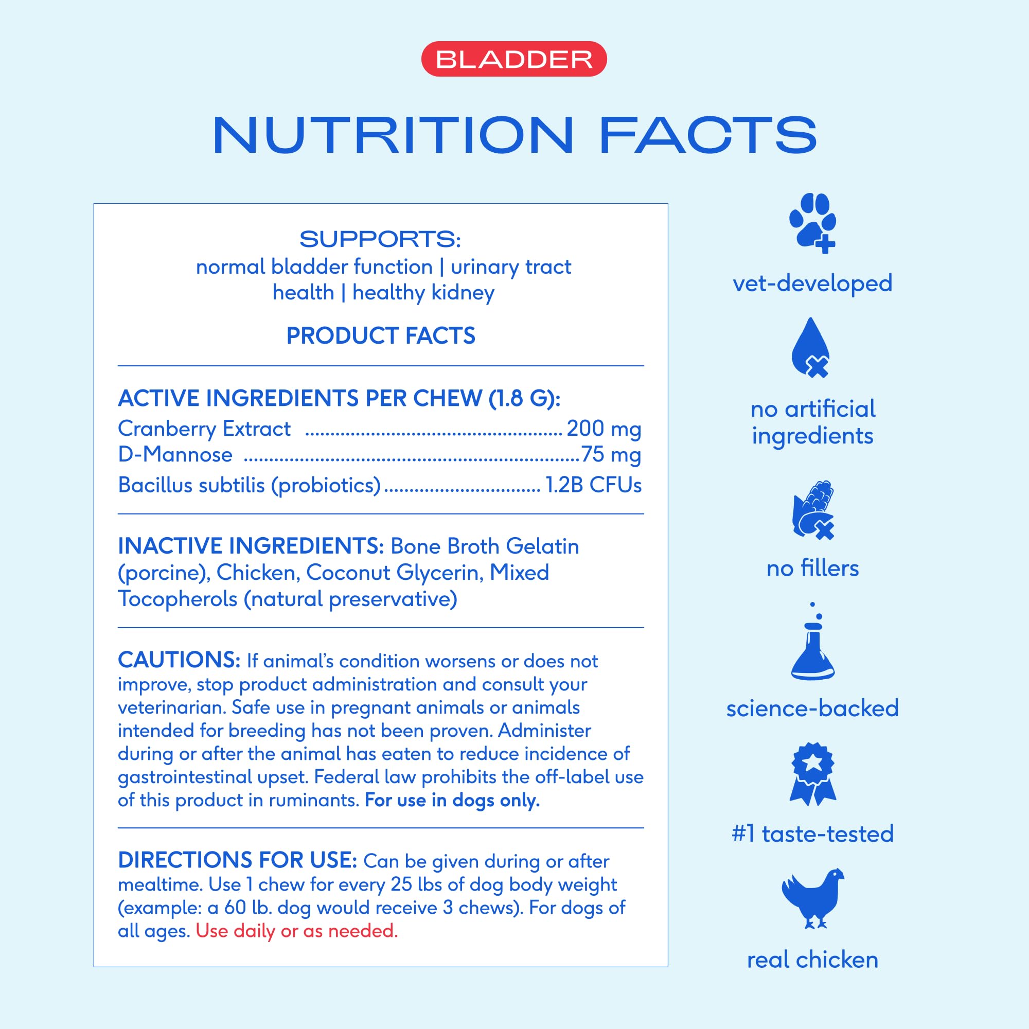 Native Pet Dog UTI Chews vet-formulated badge signaling science-backed urinary support.